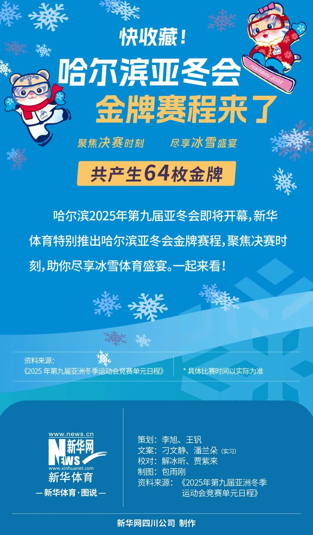 比赛背景与